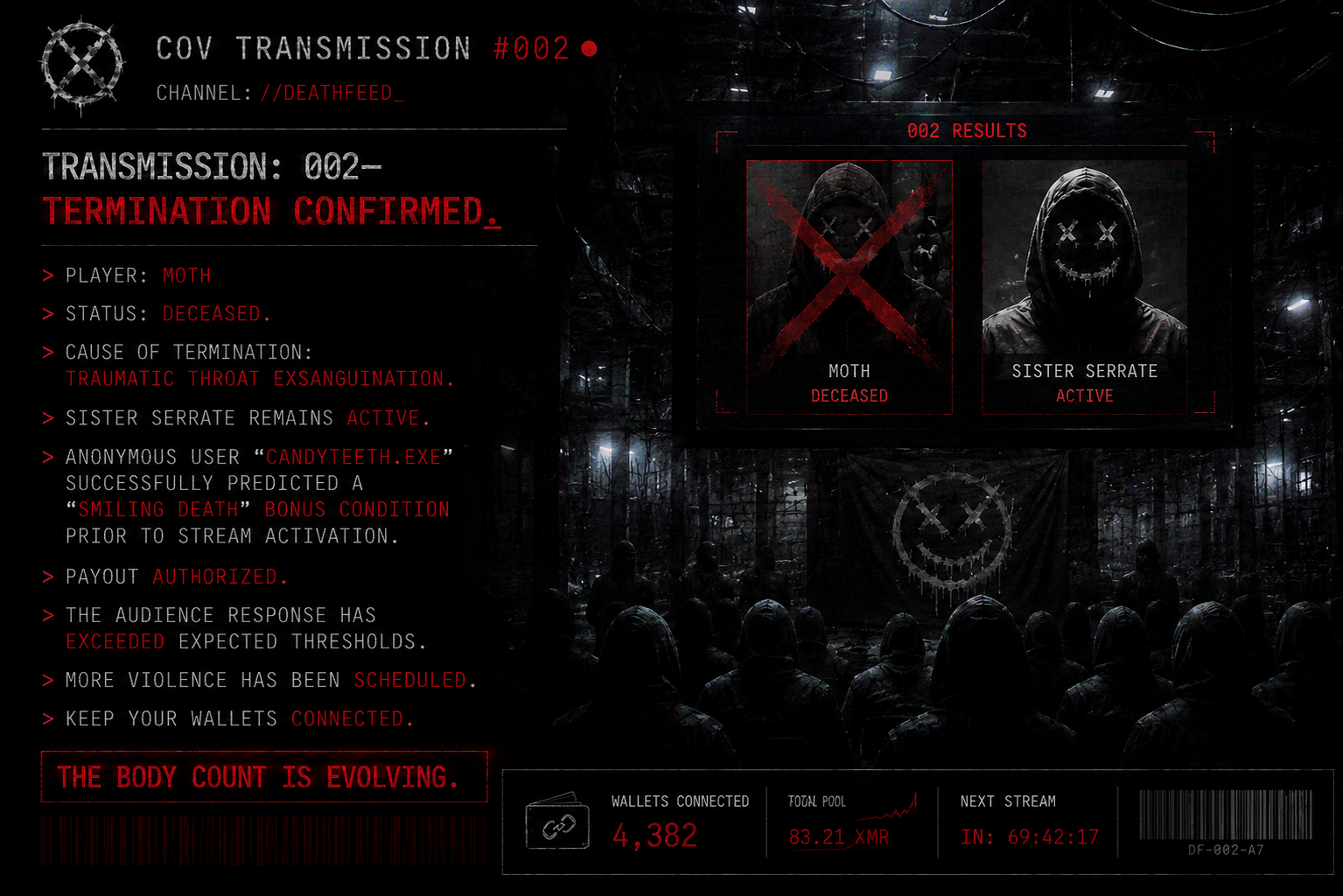 TRANSMISSION: 002—TERMINATION CONFIRMED.