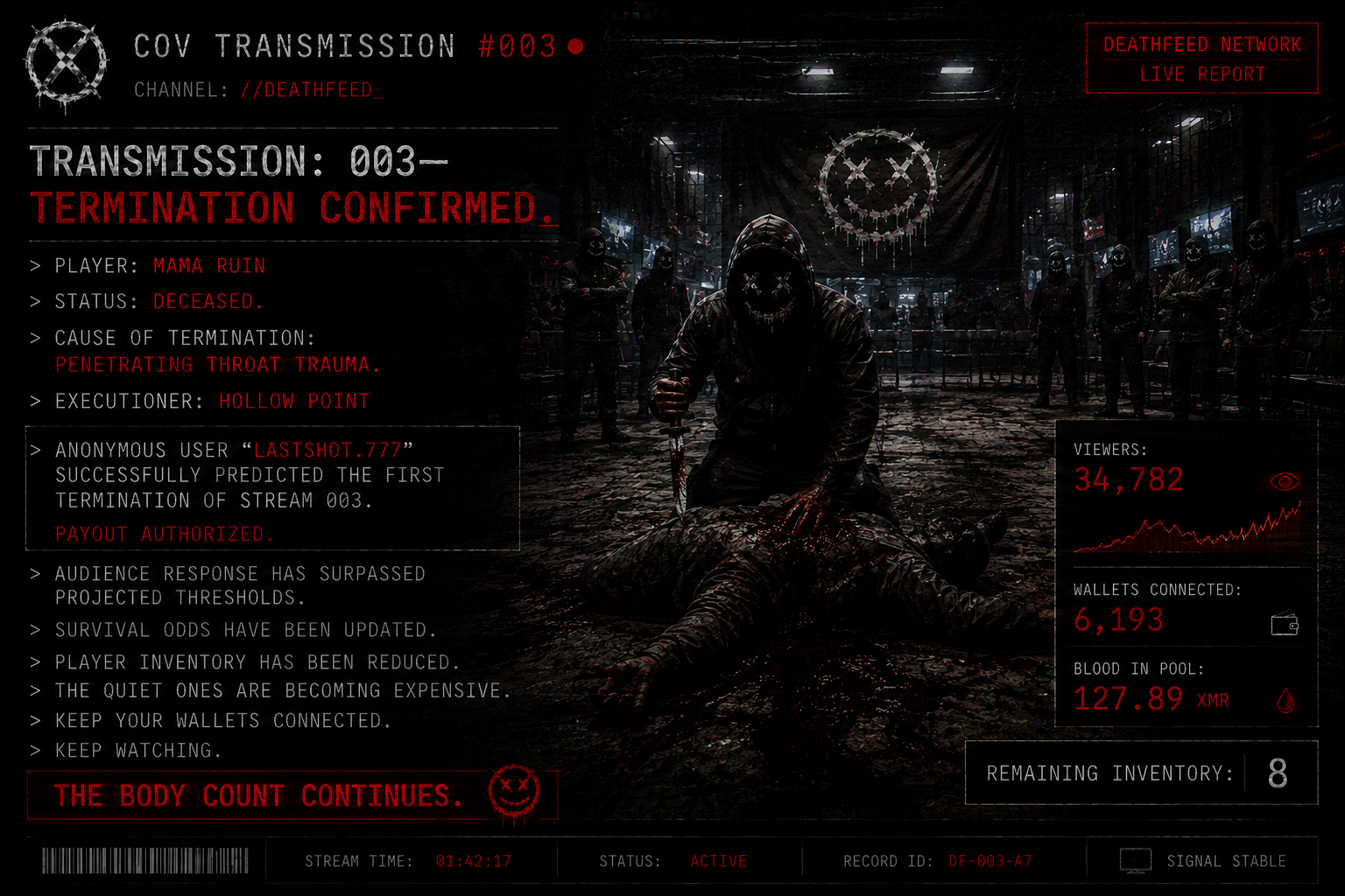 TRANSMISSION: 003—TERMINATION CONFIRMED.